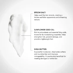 Blumaan Volume Cream 100ml - Adds Volume and Thickens Hair - Lightweight Formula - Ingredients